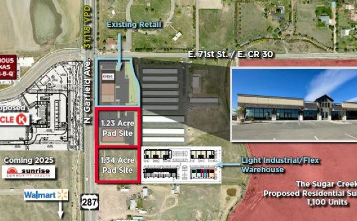 Pictures of Retail, Land property located at 137 & 155 East 71St Street, Loveland, CO 80538 for sales - image #1