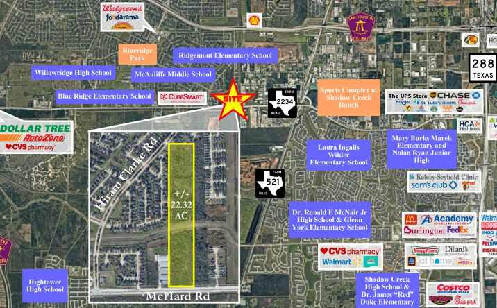Pictures of Land property located at Farm-To-Market 2234, Houston, TX 77053 for sales - image #1