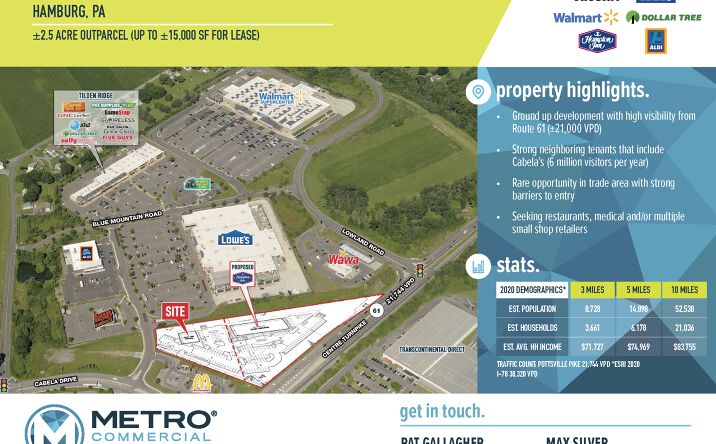 Pictures of Land property located at 70 Wilderness Trail, Hamburg, PA 19526 for sales - image #1