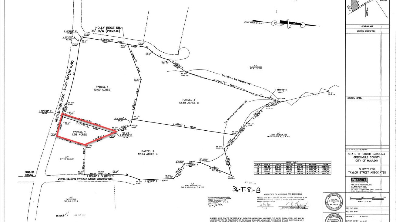 West Butler Road, Mauldin, SC 29607