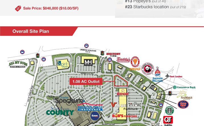 Pictures of Land property located at 901 NW Plaza, Saint Ann, MO 63074 for sales - image #1