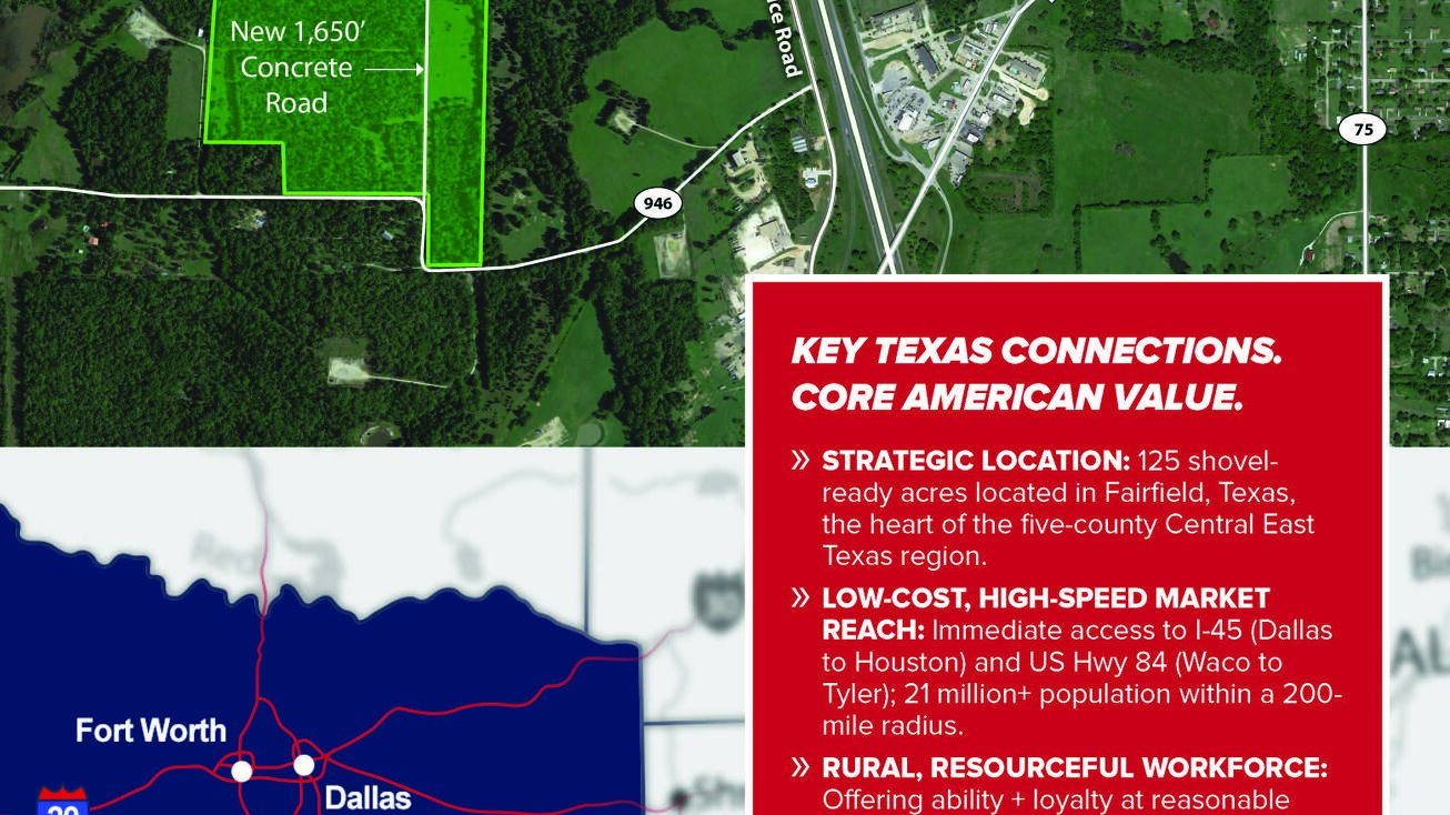 180 Co Rd 946, Fairfield, TX 75840 Land for Sale Fairfield Economic
