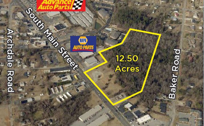 Pictures of Land property located at 3023 S Main St, High Point, NC 27263 for sales - image #1