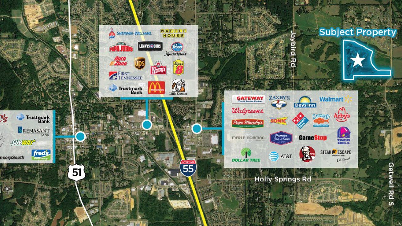 Getwell Rd, Hernando, MS 38632