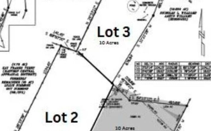 Pictures of Multifamily, Industrial, Mixed Use, Land, Mobile Home Park property located at 270 US-Hwy 290, Elgin, TX 78621 for sales - image #1