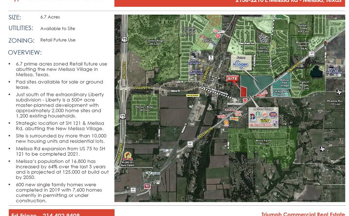 Pictures of Land property located at 2136 E Melissa Rd, Melissa, TX 75454 for sales - image #1