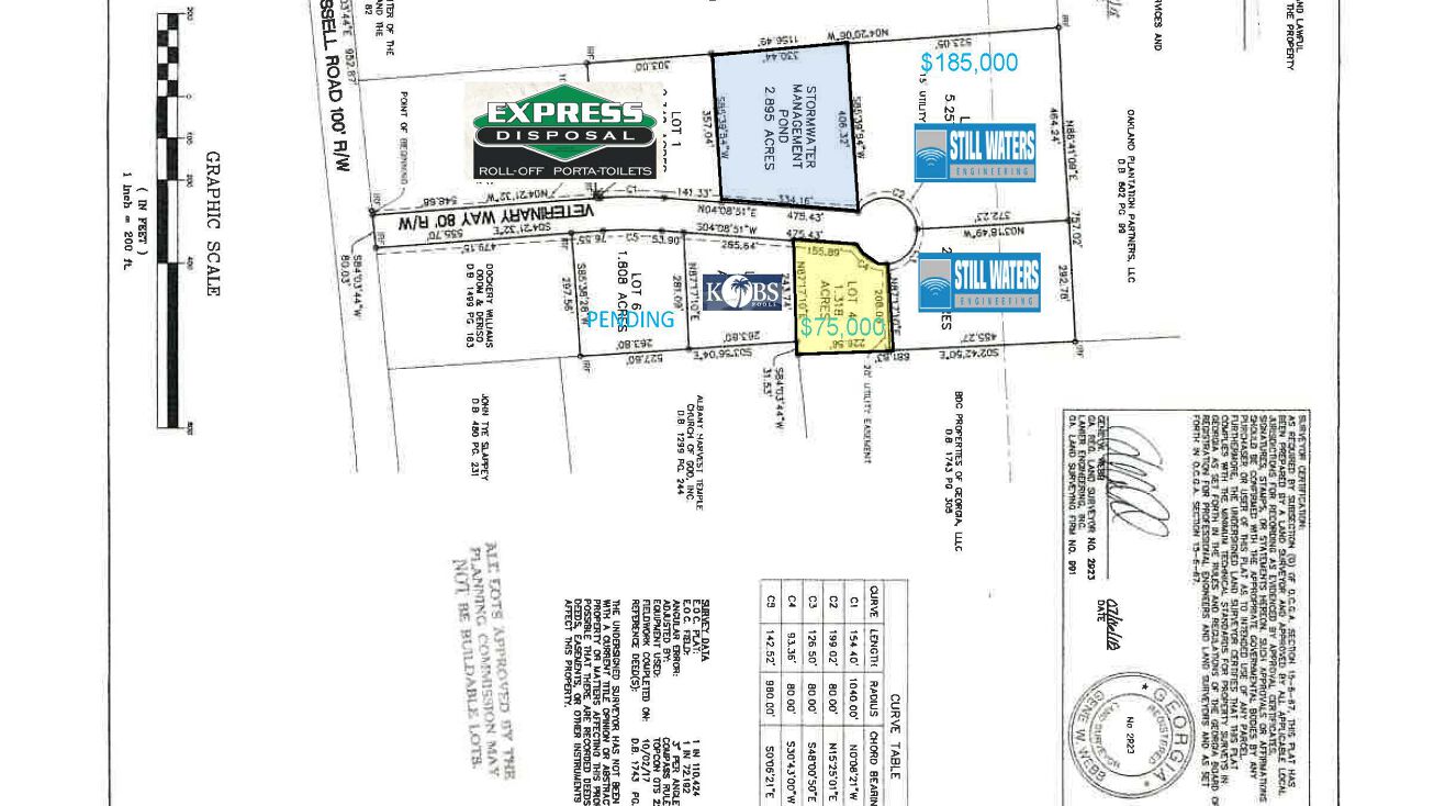 628 Fussell Rd, Leesburg, GA 31763 Land for Sale Fussell Road