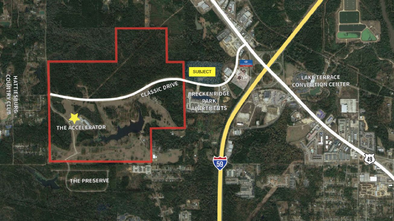 Classic Dr, Hattiesburg, MS 39402