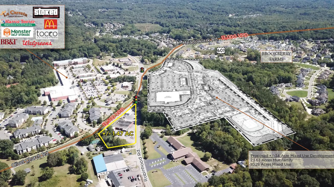 Robinhood Rd, WinstonSalem, NC 27106 Retail Property for Sale