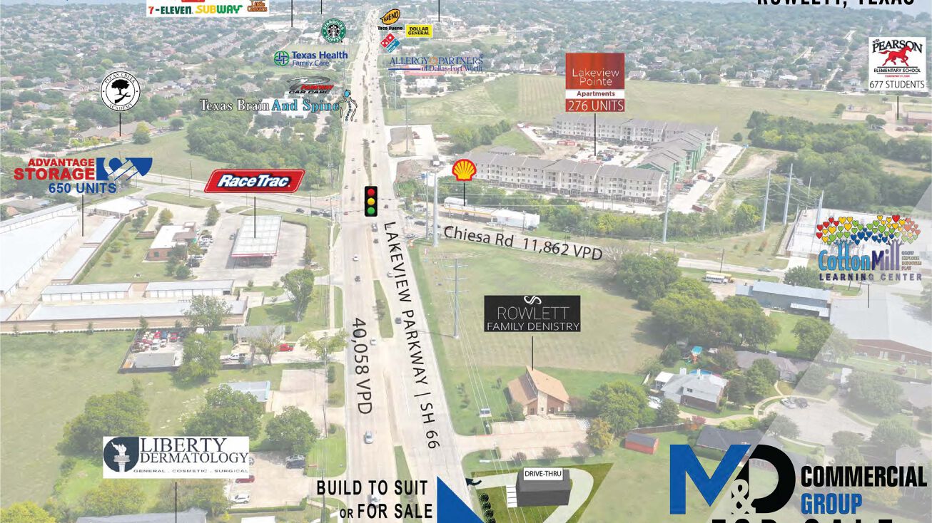 4301 Dalrock Rd, Rowlett, TX 75088 Land for Sale 6 Acres Located