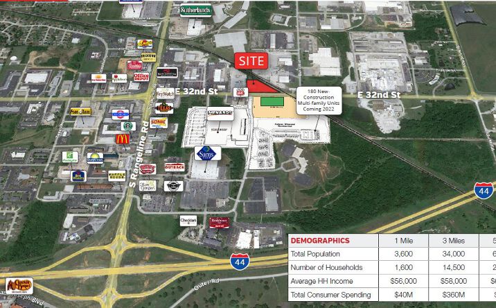 Pictures of Retail property located at 3323 E 32nd St, Joplin, MO 64804 for sales - image #1