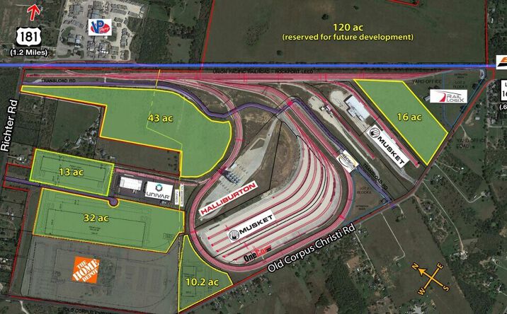 Pictures of Land property located at Alamo Junction Rail Park, Elmendorf, TX 78112 for sales - image #1