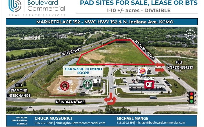 Pictures of Land property located at N Indiana Ave, Kansas City, MO 64156 for sales - image #1