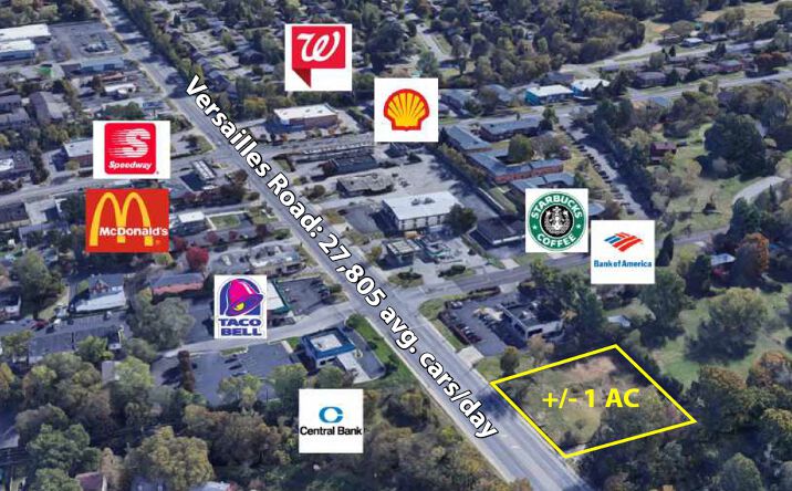 Pictures of Land property located at 2400 Versailles Rd, Lexington, KY 40504 for comps - image #1