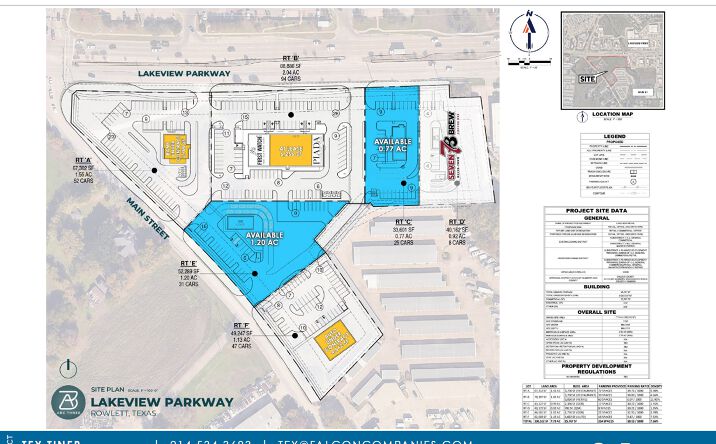 Pictures of Retail property located at SWQ Highway 66 & PGBT, Rowlett, TX 75088 for sales - image #1