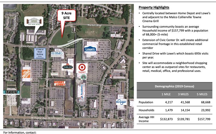 Pictures of Land property located at 500 Market Blvd, Collierville, TN 38017 for sales - image #1