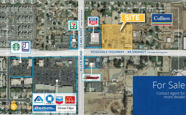 Rosedale Land For Sale