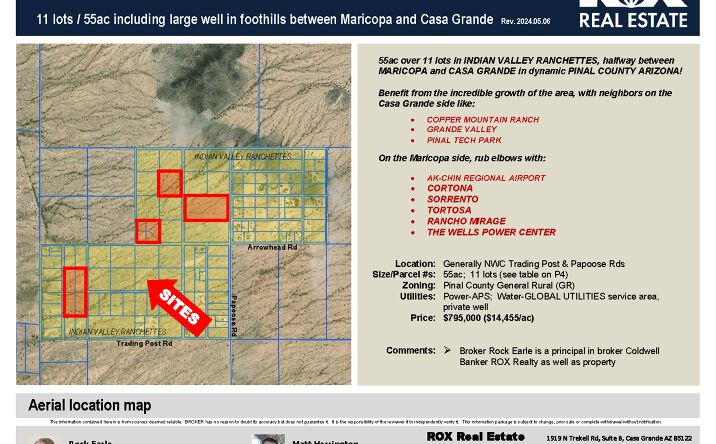 Pictures of Land property located at NW of Arrowhead & Papoose Rds, Casa Grande, AZ 85193 for sales - image #1