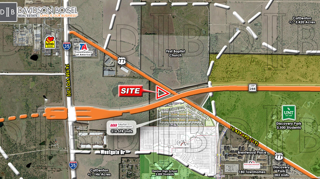 NWC Loop 288 & Elm Street, Denton, TX 76207 Land for Sale NWC