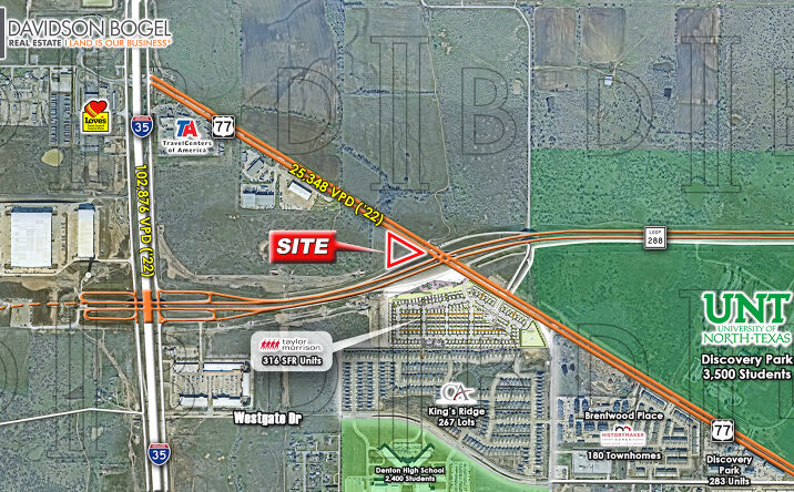 Pictures of Land property located at Denton - NWC - Loop 288 & Elm St., Denton, TX 76207 for sales - image #1