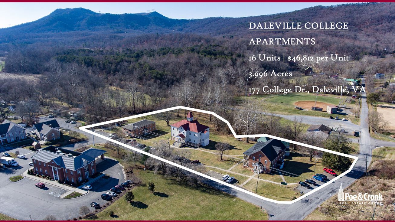 177 College Dr, Daleville, VA 24083 Multifamily Property for Sale
