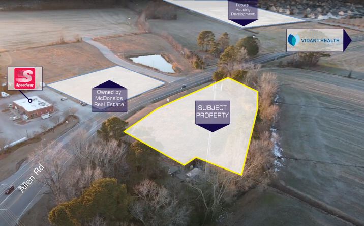 Pictures of Land, Office, Retail property located at 2459 & 2461 Allen Rd, Greenville, NC 27858 for sales - image #1
