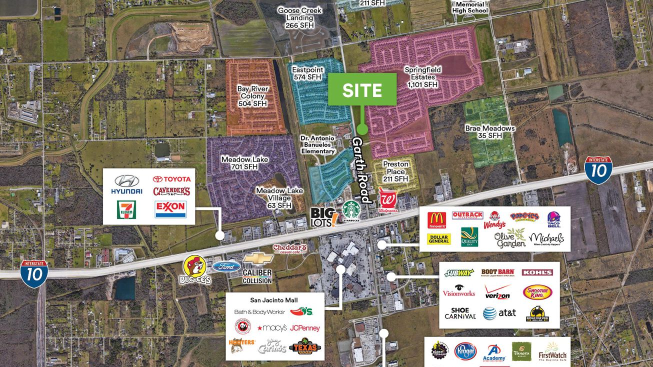 1 AC Garth Road, Baytown, TX 77521