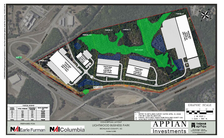 Pictures of Land property located at I-20 and Farrow Road, Blythewood, SC 29016 for sales - image #1