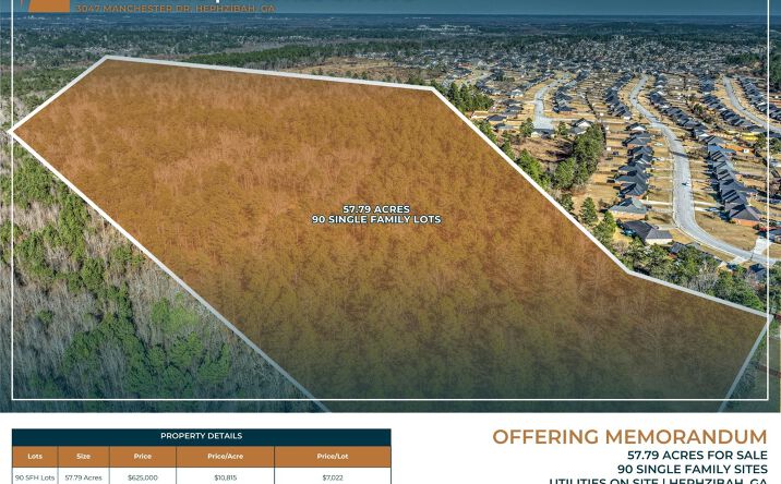 Pictures of Land property located at 3047 Manchester Dr, Hephzibah, GA 30815 for sales - image #1