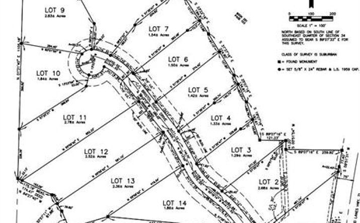 Pictures of Land, Multifamily property located at Lot 3 Bristol Ridge Drive, St Joseph, MO 64505 for sales - image #1