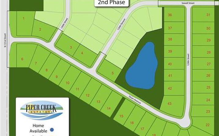 Pictures of Land property located at 3335 N 129TH Street, Kansas City, KS 66109 for sales - image #1