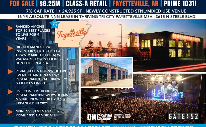 Pictures of Retail property located at 3615 N Steele Blvd, Fayetteville, AR 72704 for sales - image #1