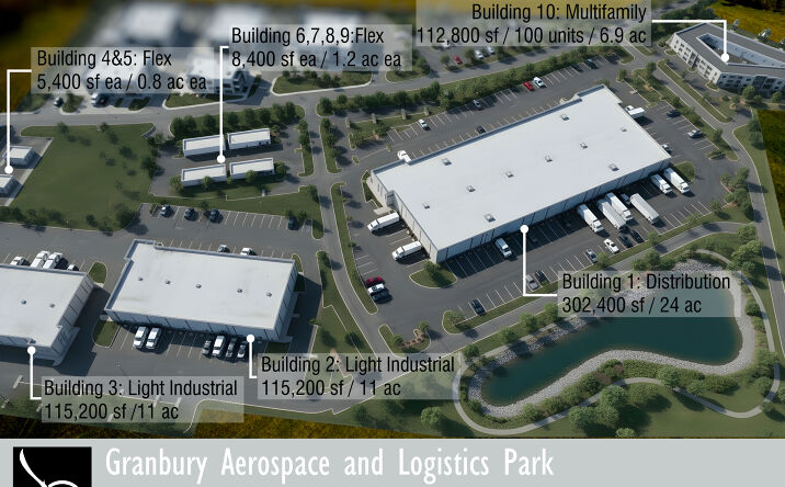 Pictures of Industrial property located at 1435 Lipan Hwy, Granbury, TX 76048 for sales - image #1