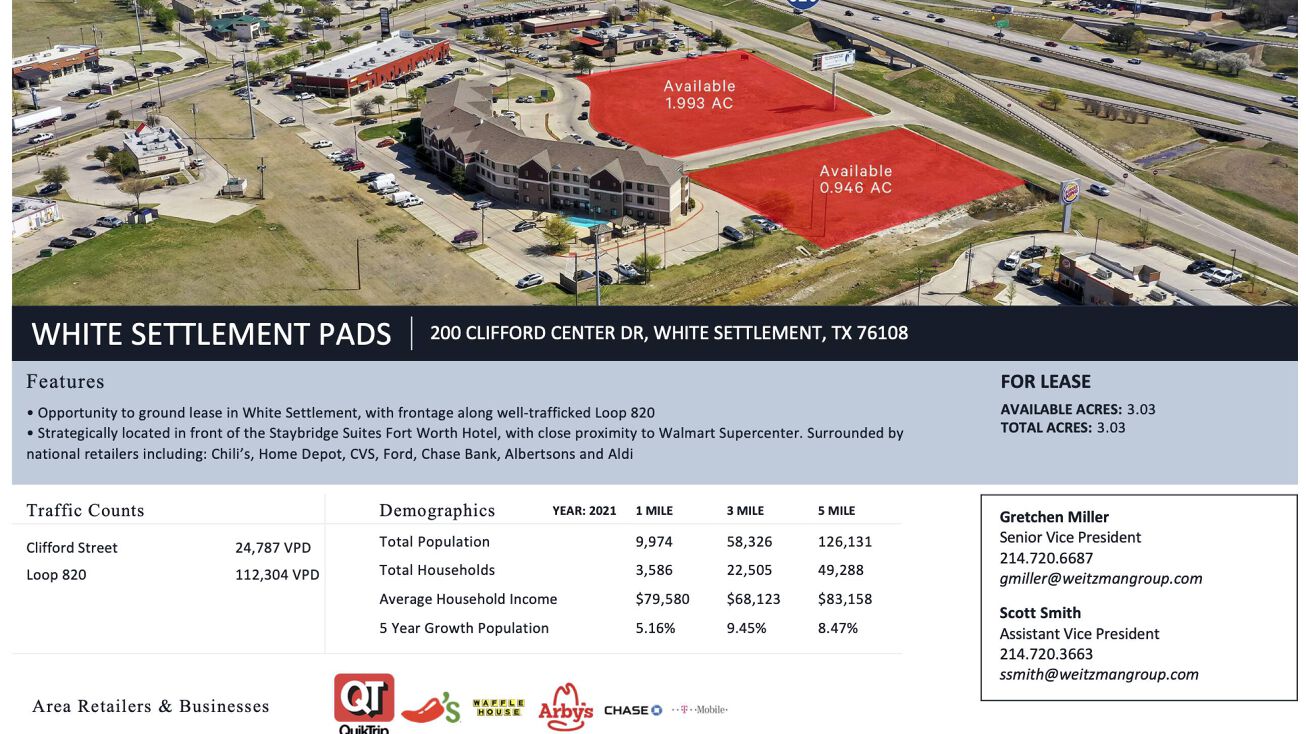 209 Clifford Center Dr, Fort Worth, TX 76108