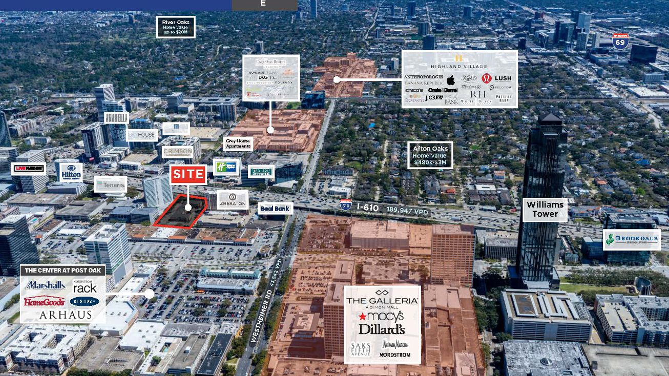 2300 W Loop S, Houston, TX 77027