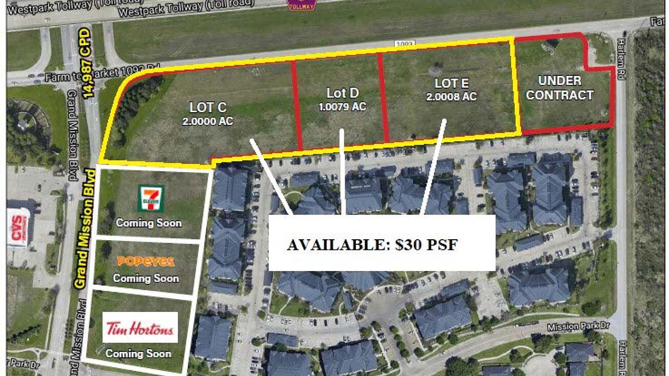Westpark Toll Road, Grand Mission, Richmond, TX 77407