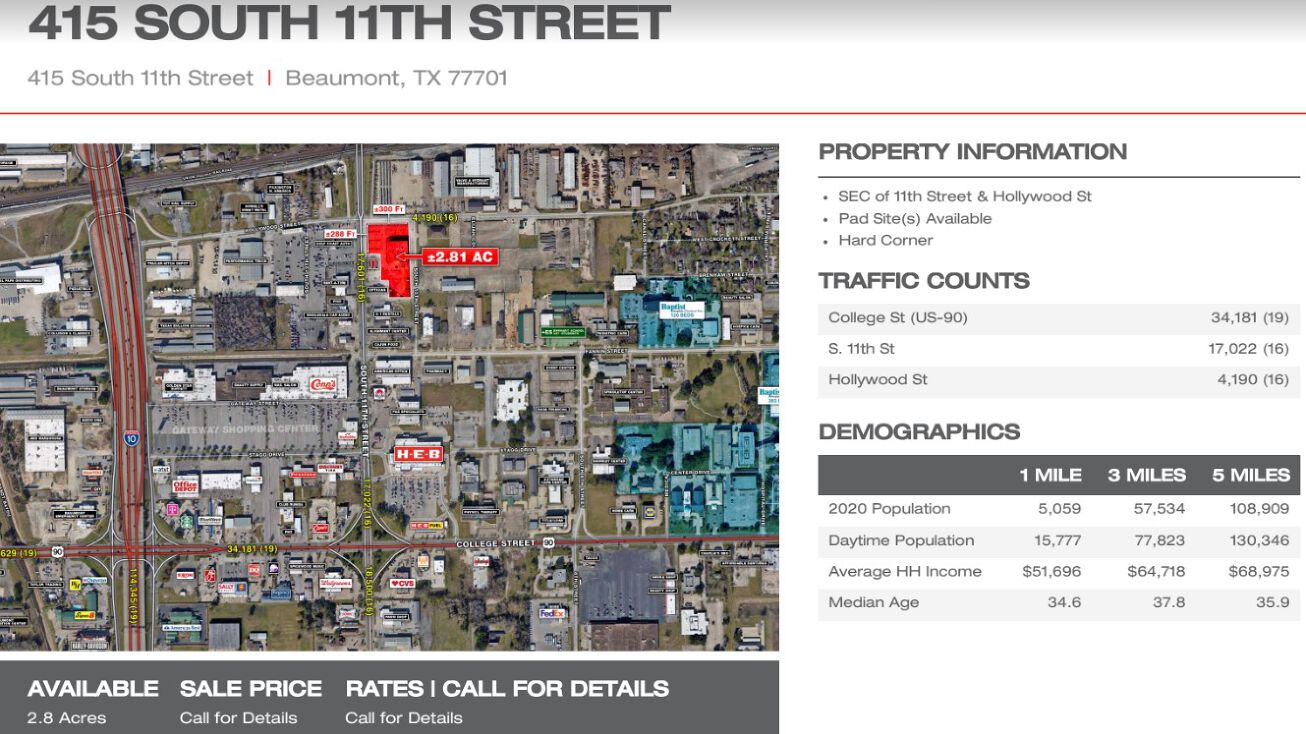 415 S 11th St, Beaumont, TX 77701