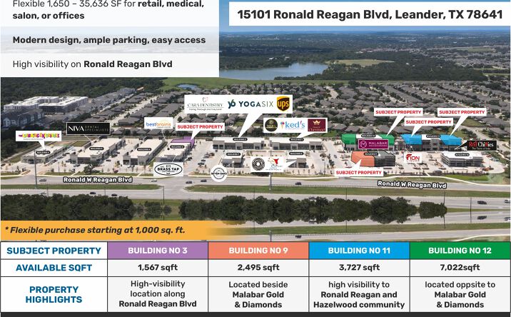Pictures of Retail, Mixed Use property located at 15101 Ronald Reagan Blvd, Leander, TX 78641 for sales - image #1