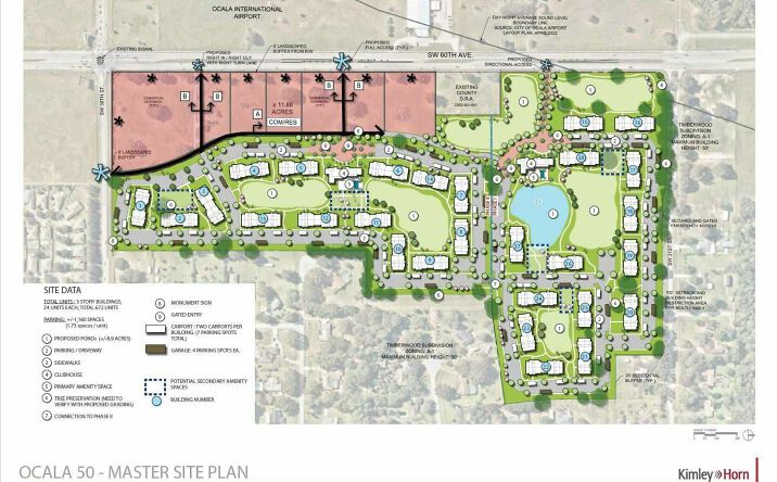 Pictures of Mixed Use, Land property located at 3661 SW 60th Avenue, Ocala, FL 34474 for sales - image #1