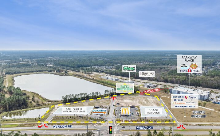 Pictures of Mixed Use, Land property located at 4560 Race Track Rd, Saint Johns, FL 32259 for sales - image #1