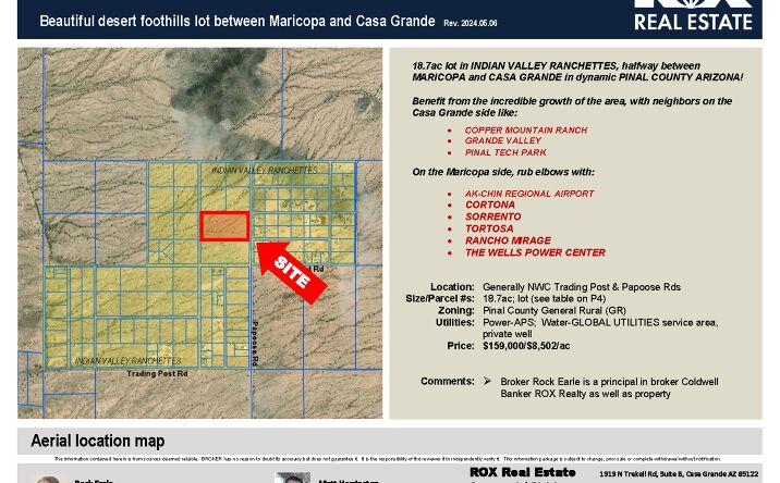 Pictures of Land property located at NWC Trading Post & Papoose Rd, Casa Grande, AZ 85193 for sales - image #1