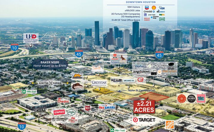 Pictures of Land property located at 1505 Sawyer St, Houston, TX 77007 for sales - image #1