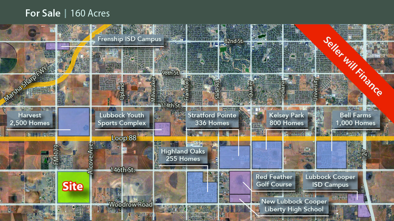 Land Property Portfolio for Sale in Slaton, TX