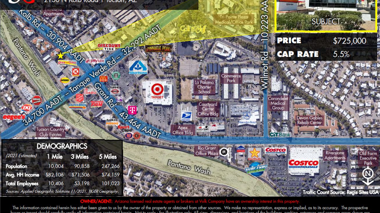 arizona primary eye care tucson az 85715