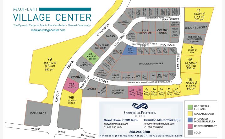 Pictures of Mixed Use, Land property located at Maui Lani Village Center VMX Zoned Lots, Kahului, HI 96732 for sales - image #1