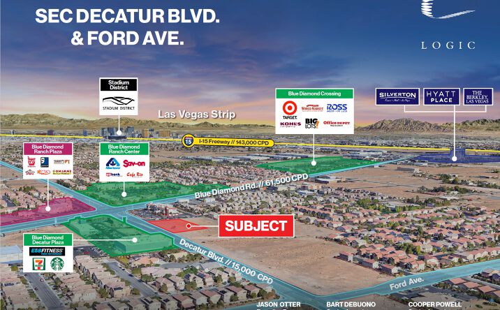 Pictures of Land property located at SEC Decatur Blvd & Ford Ave, Enterprise, NV 89139 for sales - image #1
