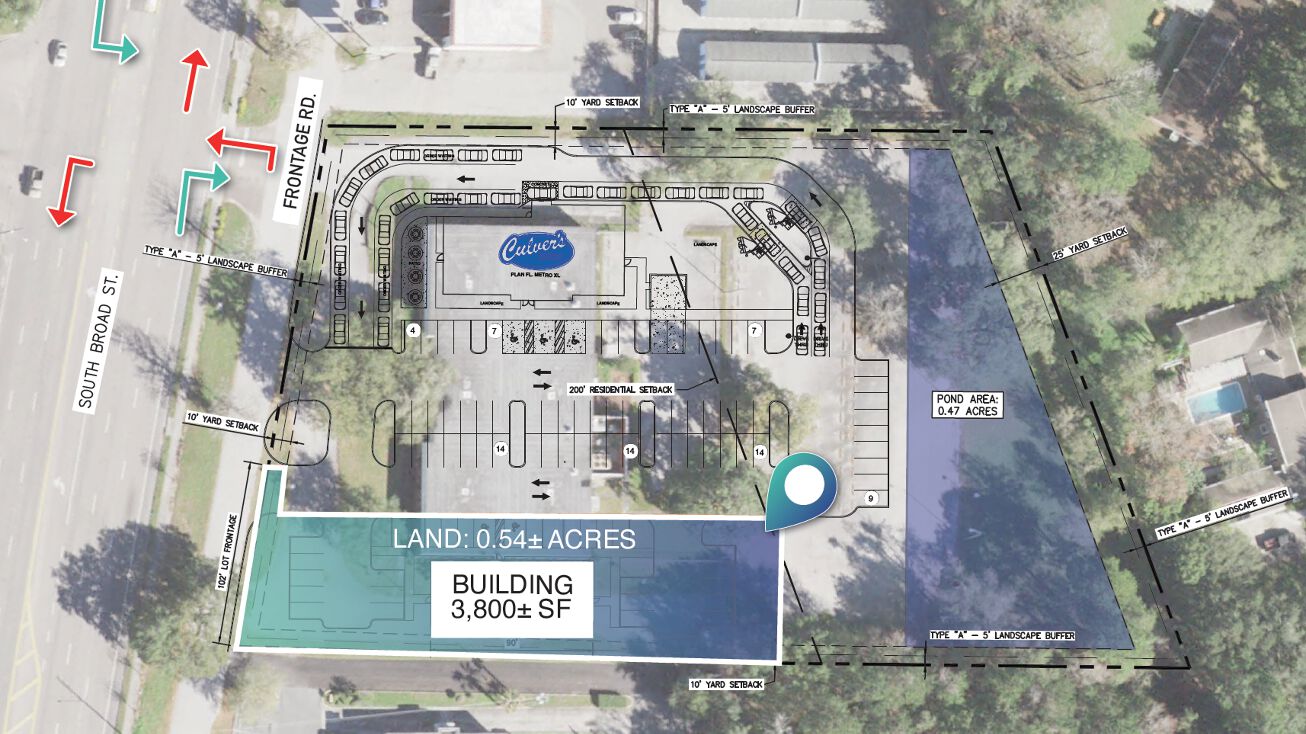 1065 S Broad St, Brooksville, FL 34601 Retail Property for Sale NEQ