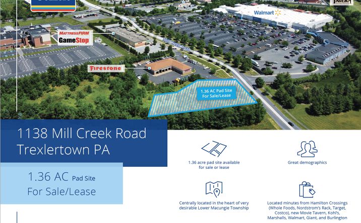 Pictures of Retail property located at 1138 Mill Creek Rd, Allentown, PA 18106 for sales - image #1