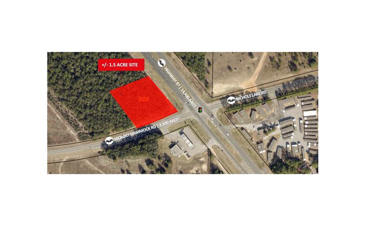 Pictures of Land property located at Hwy 87, Milton, FL 32583 for sales - image #1