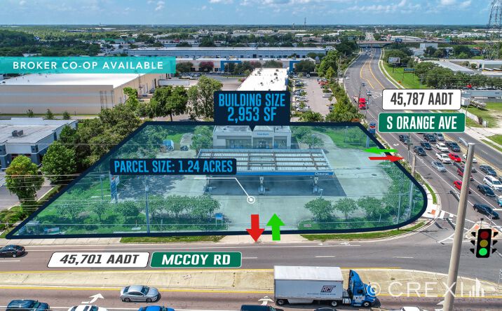 Pictures of Retail property located at 8103 S Orange Ave, Orlando, FL 32809 for comps - image #1